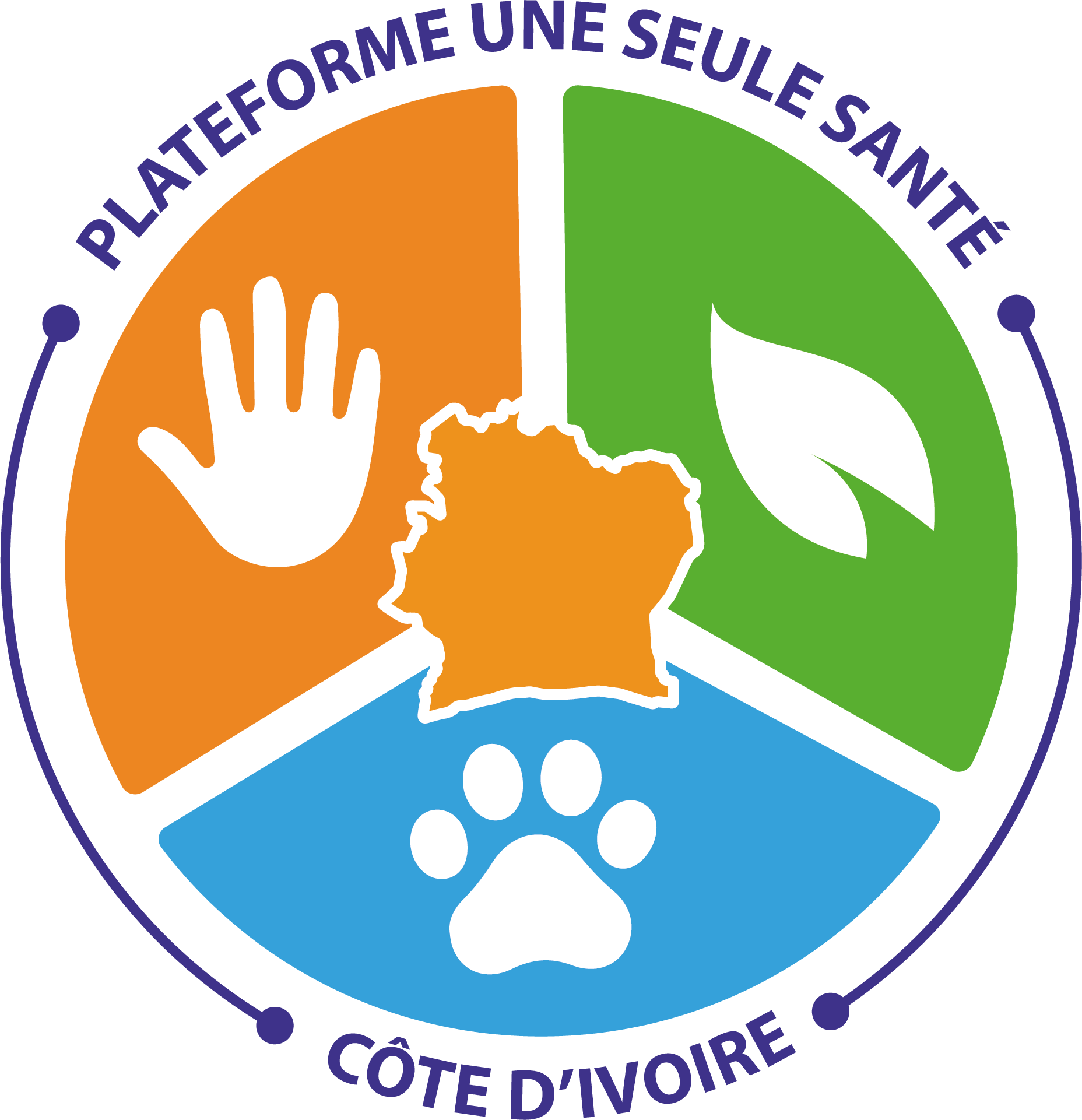 One Health Côte d'Ivoire